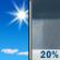 Thursday: Sunny then Slight Chance Rain Showers