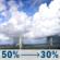 Sunday: A chance of showers and thunderstorms before 5pm. Mostly sunny, with a high near 79. East wind 5 to 8 mph. Chance of precipitation is 50%. New rainfall amounts between a half and three quarters of an inch possible. Sunday: Chance Showers And Thunderstorms