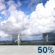 Saturday: A slight chance of showers and thunderstorms before 7am, then a chance of showers and thunderstorms. Mostly sunny, with a high near 86. Chance of precipitation is 50%. New rainfall amounts between a tenth and quarter of an inch possible. Saturday: Slight Chance Showers And Thunderstorms then Chance Showers And Thunderstorms