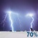 Friday Night: Showers And Thunderstorms Likely