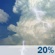 Wednesday: Slight Chance Showers And Thunderstorms